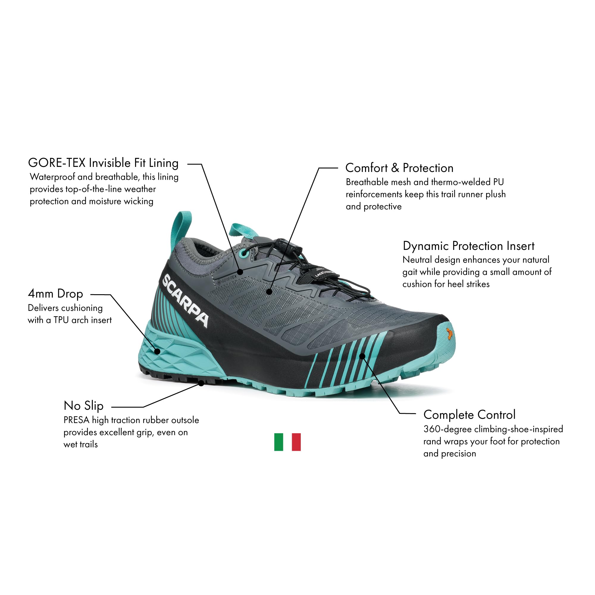 71t1Bnl8TkL SCARPA Women's Ribelle Run GTX Trail Running Shoes - Image 1